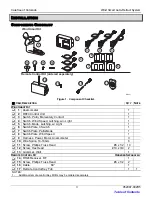 Предварительный просмотр 3 страницы Carefree SR0013 Installation & Operation Manual