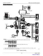 Предварительный просмотр 16 страницы Carefree SR0013 Installation & Operation Manual