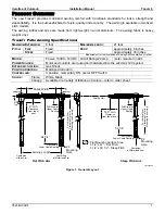 Preview for 3 page of Carefree Travel'r Arms and Canopy Installation Manual