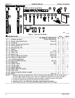 Preview for 4 page of Carefree Travel'r Arms and Canopy Installation Manual