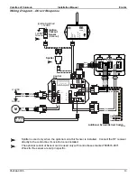 Предварительный просмотр 17 страницы Carefree Universal Eclipse Installation Manual