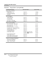 Preview for 68 page of CareFusion Alaris 8110 series Service Manual