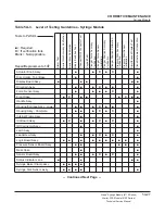 Preview for 69 page of CareFusion Alaris 8110 series Service Manual