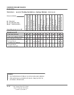 Preview for 70 page of CareFusion Alaris 8110 series Service Manual