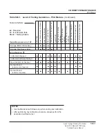 Preview for 103 page of CareFusion Alaris 8110 series Service Manual