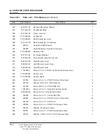 Preview for 148 page of CareFusion Alaris 8110 series Service Manual