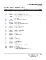 Preview for 149 page of CareFusion Alaris 8110 series Service Manual