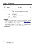 Preview for 150 page of CareFusion Alaris 8110 series Service Manual