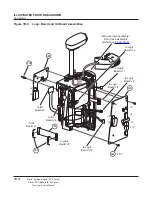 Preview for 160 page of CareFusion Alaris 8110 series Service Manual