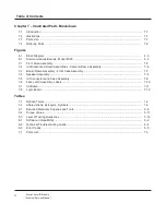 Preview for 4 page of CareFusion Alaris 8600 Technical & Service Manual