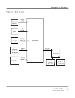 Preview for 13 page of CareFusion Alaris 8600 Technical & Service Manual