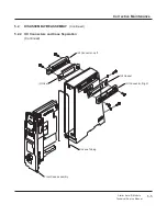 Preview for 19 page of CareFusion Alaris 8600 Technical & Service Manual