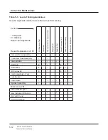 Preview for 26 page of CareFusion Alaris 8600 Technical & Service Manual