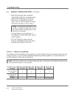 Preview for 28 page of CareFusion Alaris 8600 Technical & Service Manual