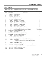 Preview for 35 page of CareFusion Alaris 8600 Technical & Service Manual