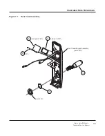 Preview for 37 page of CareFusion Alaris 8600 Technical & Service Manual