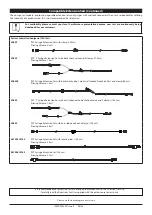 Preview for 29 page of CareFusion Alaris CC User Manual