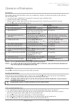 Preview for 20 page of CareFusion Alaris Gateway Workstation Directions For Use Manual