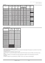 Preview for 27 page of CareFusion Alaris Gateway Workstation Directions For Use Manual