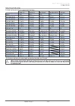 Preview for 33 page of CareFusion Alaris PK Plus MK4 8005PK201 Directions For Use Manual