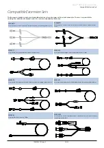 Preview for 39 page of CareFusion Alaris PK Plus MK4 8005PK201 Directions For Use Manual