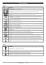 Preview for 5 page of CareFusion Alaris SE 7130 Directions For Use Manual