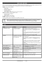 Preview for 26 page of CareFusion Alaris SE 7130 Directions For Use Manual