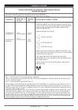 Preview for 48 page of CareFusion Alaris SE 7130 Directions For Use Manual