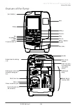 Preview for 6 page of CareFusion Alaris VP Plus Guardrails Directions For Use Manual