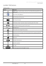 Preview for 8 page of CareFusion Alaris VP Plus Guardrails Directions For Use Manual