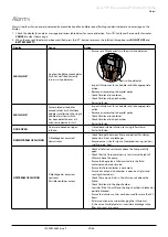 Preview for 30 page of CareFusion Alaris VP Plus Guardrails Directions For Use Manual