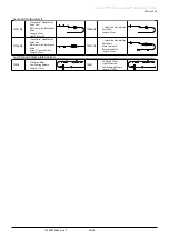 Preview for 41 page of CareFusion Alaris VP Plus Guardrails Directions For Use Manual