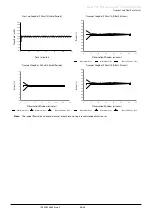 Preview for 47 page of CareFusion Alaris VP Plus Guardrails Directions For Use Manual