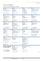 Preview for 49 page of CareFusion Alaris VP Plus Guardrails Directions For Use Manual