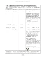 Preview for 138 page of CareFusion BabyCO Operating Manual