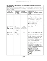 Preview for 245 page of CareFusion BabyCO Operating Manual