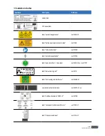 Предварительный просмотр 9 страницы CareFusion Carefusion LE200 LC Original Instruction