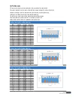 Предварительный просмотр 29 страницы CareFusion Carefusion LE200 LC Original Instruction