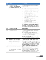 Предварительный просмотр 58 страницы CareFusion Carefusion LE200 LC Original Instruction