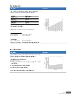 Предварительный просмотр 62 страницы CareFusion Carefusion LE200 LC Original Instruction