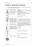 Preview for 81 page of CareFusion Infant Flow LP SiPAP Service Manual