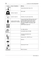 Preview for 82 page of CareFusion Infant Flow LP SiPAP Service Manual