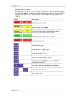 Preview for 83 page of CareFusion Infant Flow LP SiPAP Service Manual