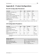 Preview for 89 page of CareFusion Infant Flow LP SiPAP Service Manual