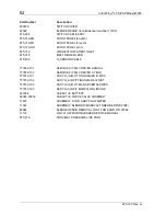 Preview for 92 page of CareFusion Infant Flow LP SiPAP Service Manual