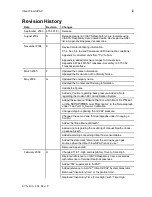 Preview for 3 page of CareFusion Infant Flow SiPAP Operator'S Manual