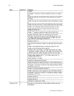 Preview for 4 page of CareFusion Infant Flow SiPAP Operator'S Manual