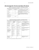 Preview for 10 page of CareFusion Infant Flow SiPAP Operator'S Manual