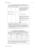 Preview for 11 page of CareFusion Infant Flow SiPAP Operator'S Manual