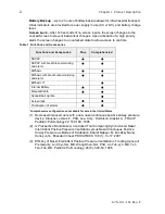 Preview for 16 page of CareFusion Infant Flow SiPAP Operator'S Manual